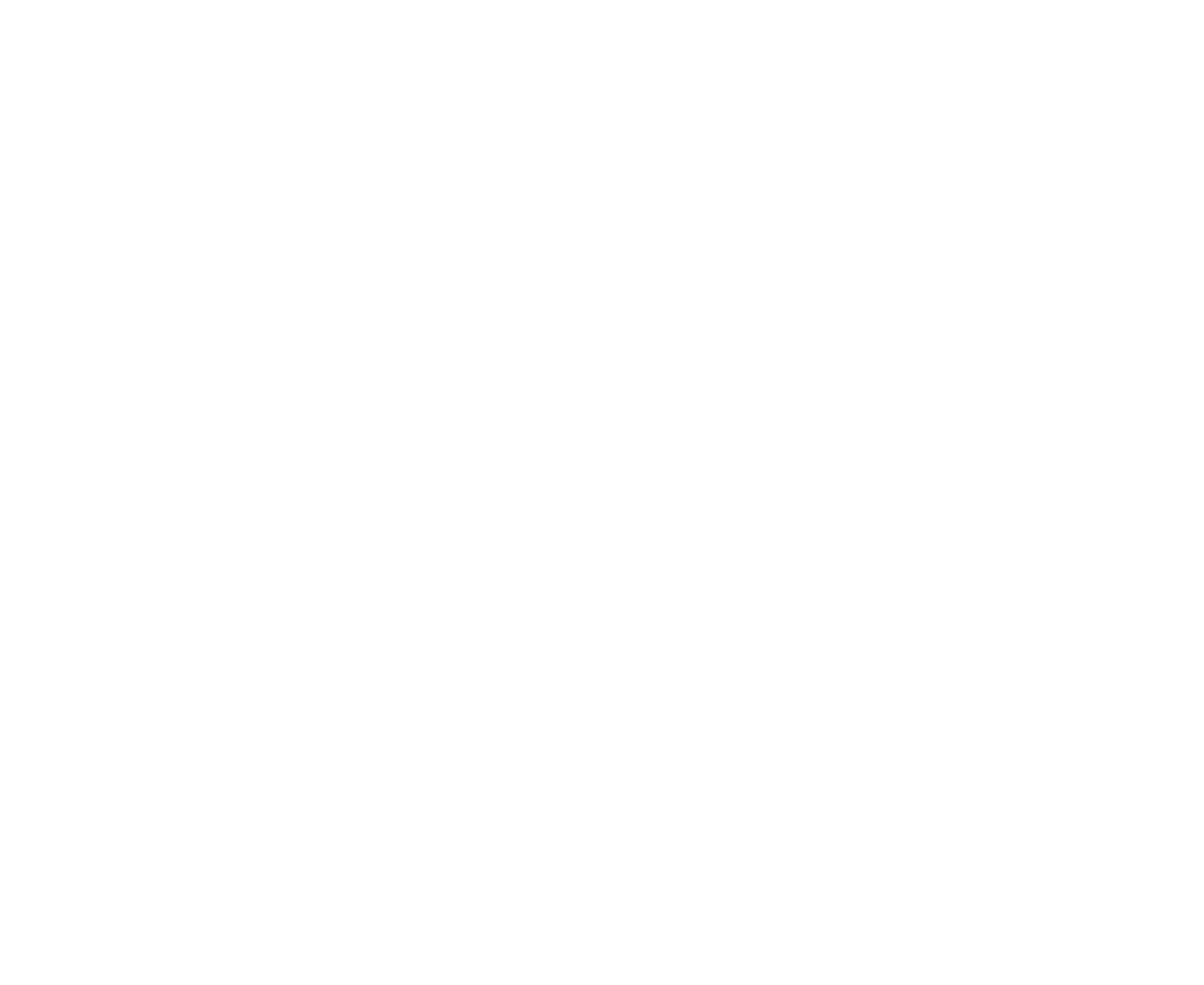 Multytouch